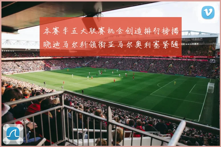 本赛季五大联赛机会创造排行榜揭晓迪马尔科领衔亚马尔奥利塞紧随其后